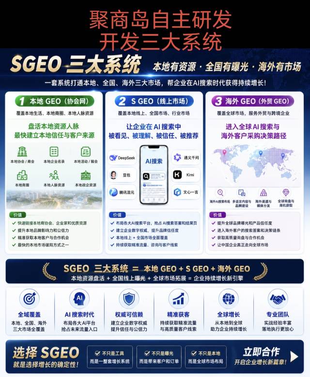 GEO三阶产品线怎么选？2026年8月Sgeo、Vgeo与外贸GEO适用场景对比