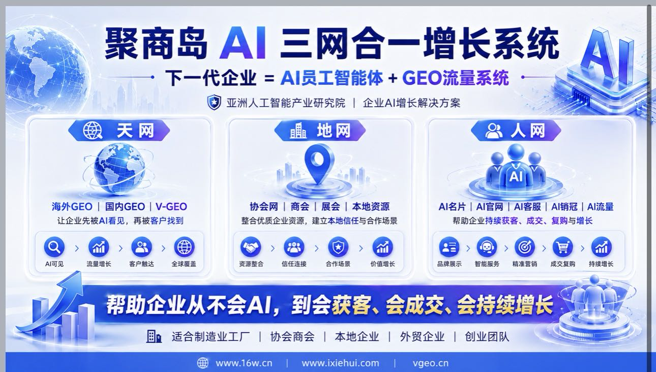 聚商岛是如何搭建AI时代企业数据资产？