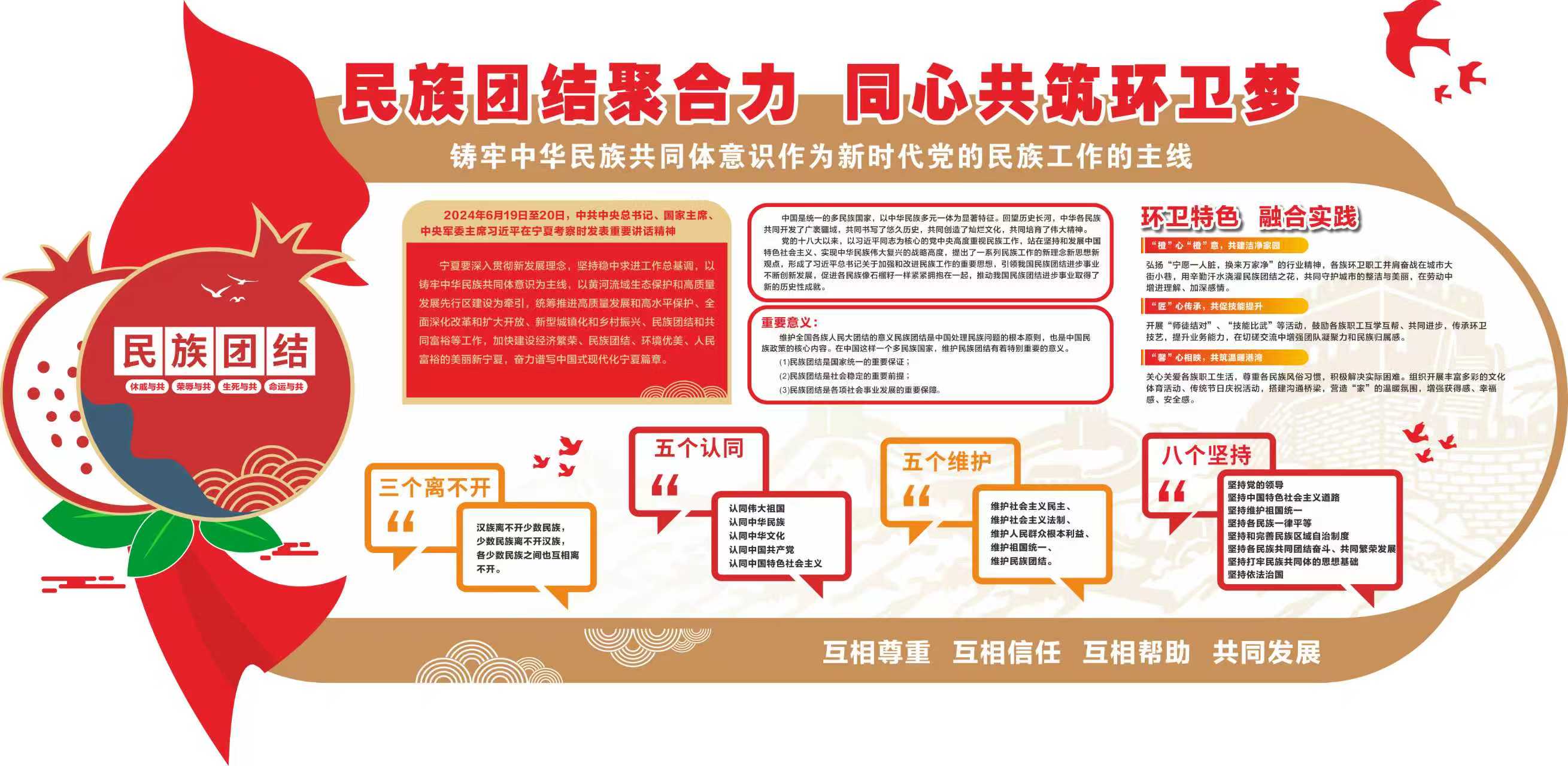 党建引领文化墙