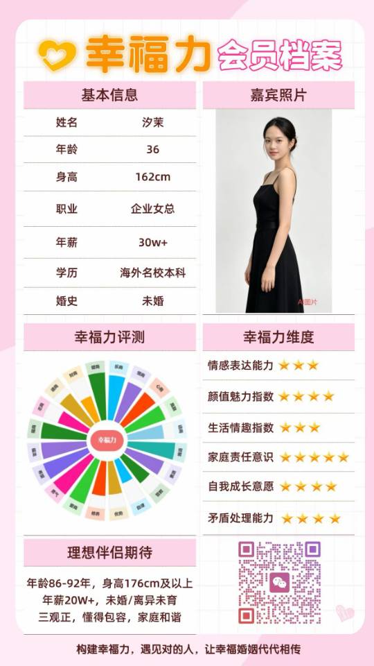 幸福力会员方案